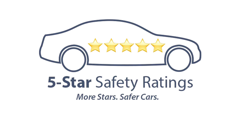 NHTSA 5-Star Safety Ratings | Team Mazda in Baton Rouge LA