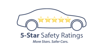 5 Star Safety Rating | Team Mazda in Baton Rouge LA