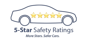 5-Star Safety Ratings More Stars. Safer Cars. | Team Mazda in Baton Rouge LA